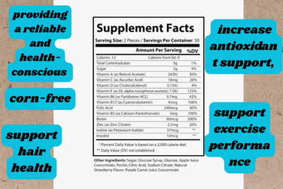 Adult Multivitamin Gummies – 60 Count | Daily Vitamins for Energy & Wellness